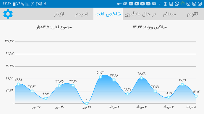 Screenshot_۲۰۲۰۰۷۲۹-۲۳۴۰۱۳
