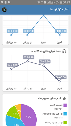 Screenshot_20180818-002355