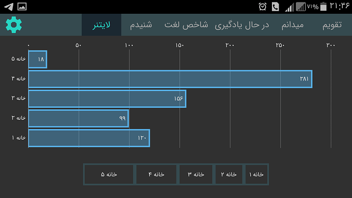 Screenshot_۲۰۲۰-۰۸-۰۷-۲۱-۴۶-۱۱