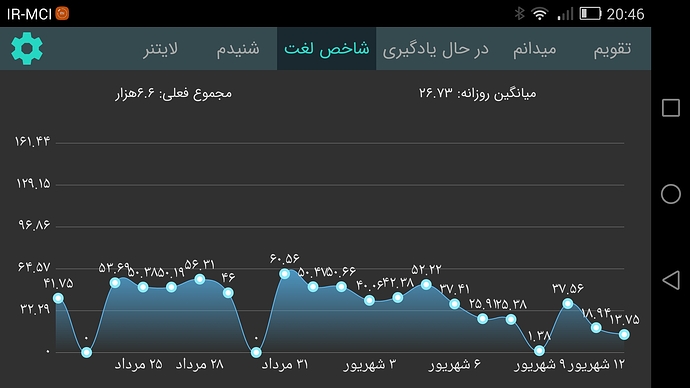 Screenshot_2020-09-02-20-46-39