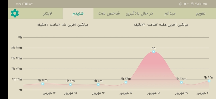 Screenshot_20220911_234508_com.zabanshenas