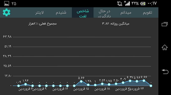 Screenshot_۲۰۲۰-۰۴-۱۳-۰۰-۱۷-۰۸