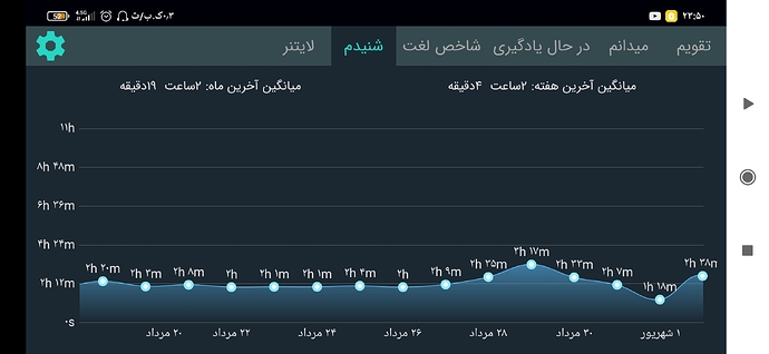 Screenshot_۲۰۲۱-۰۸-۲۴-۲۳-۵۰-۴۳-۲۰۲_com.zabanshenas