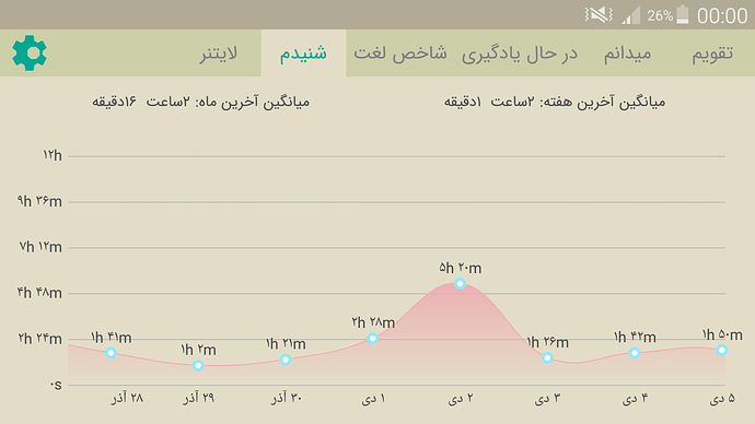 Screenshot_2022-12-27-00-00-22