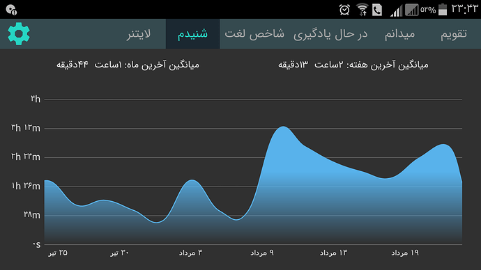 Screenshot_۲۰۲۰-۰۸-۱۳-۲۳-۴۳-۵۰