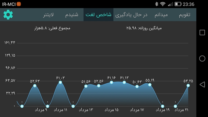Screenshot_2020-08-11-23-36-37