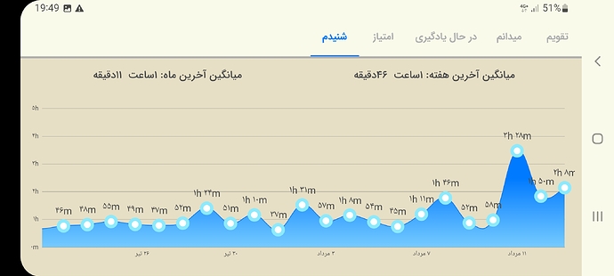 Screenshot_20220804-194920