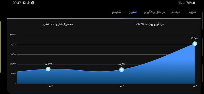 Screenshot_20220930-204752