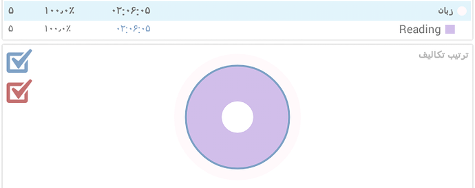 Screenshot_۲۰۲۰-۰۵-۱۵-۰۷-۳۶-۱۵-1