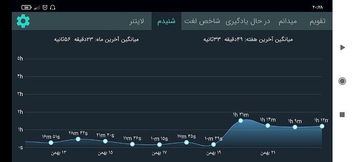Screenshot_۲۰۲۱-۰۲-۱۱-۲۰-۲۸-۳۴-۸۰۴_com.zabanshenas