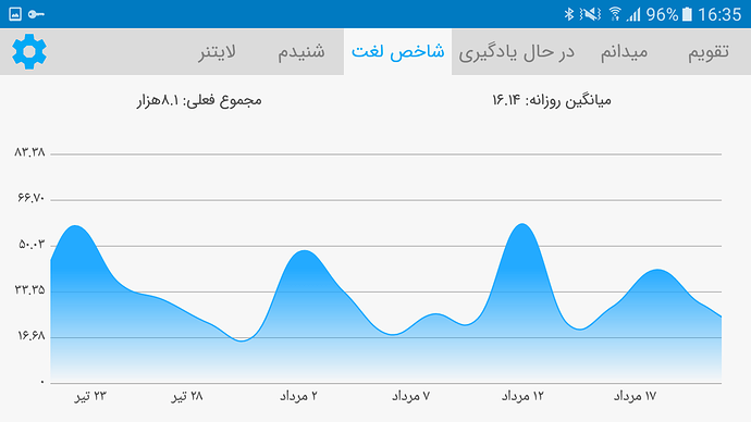 Screenshot_20210328-163539