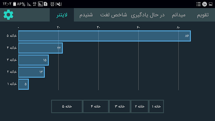 Screenshot_۲۰۲۰۱۲۳۰-۱۲۰۲۴۹