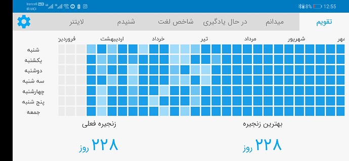 Screenshot_20201202_005525_com.zabanshenas