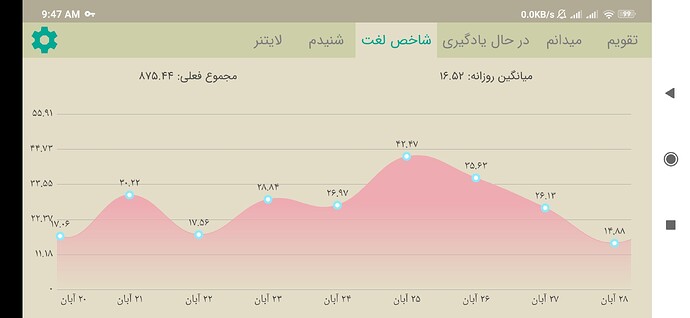 Screenshot_2020-11-19-09-47-47-270_com.zabanshenas