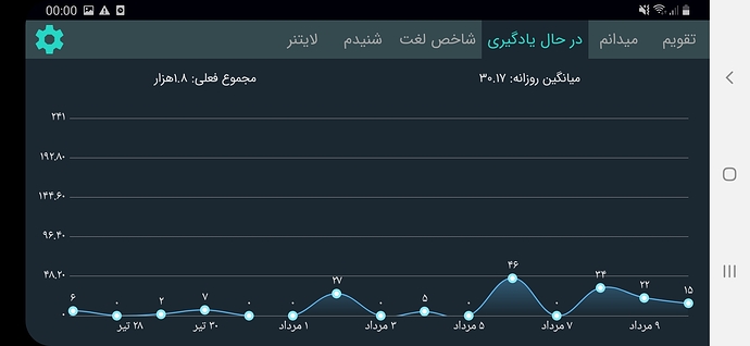 Screenshot_20200801-000002