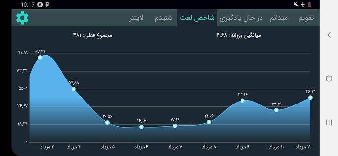 Screenshot_20200801-221733