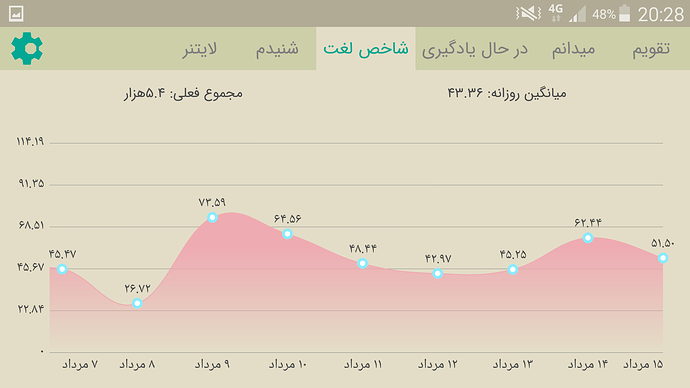 Screenshot_2020-08-05-20-28-52