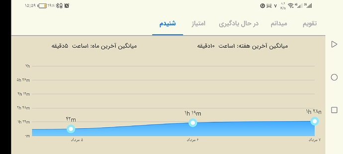 Screenshot_20240728_155948_com.zabanshenas