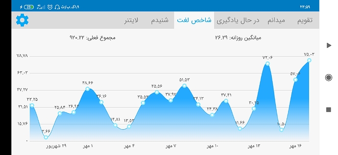 Screenshot_۲۰۲۰-۱۰-۰۸-۲۳-۵۹-۰۳-۱۴۷_com.zabanshenas