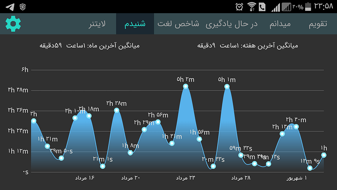 Screenshot_۲۰۲۰-۰۸-۲۴-۲۳-۵۸-۱۴