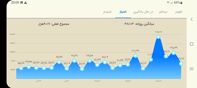 Screenshot_20220805-200954