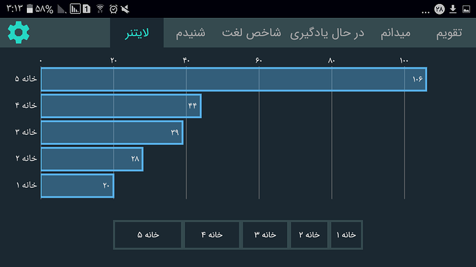 Screenshot_۲۰۲۰۱۰۱۹-۰۳۱۳۵۲
