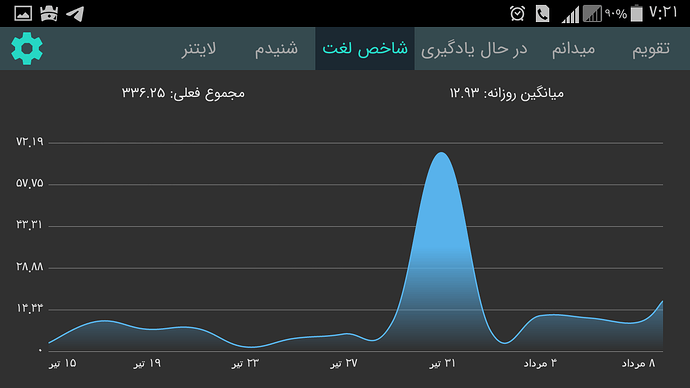 Screenshot_۲۰۲۰-۰۷-۳۰-۰۷-۲۱-۰۴