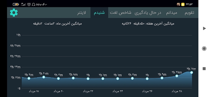 Screenshot_۲۰۲۱-۰۸-۲۰-۲۳-۵۳-۰۱-۱۶۰_com.zabanshenas
