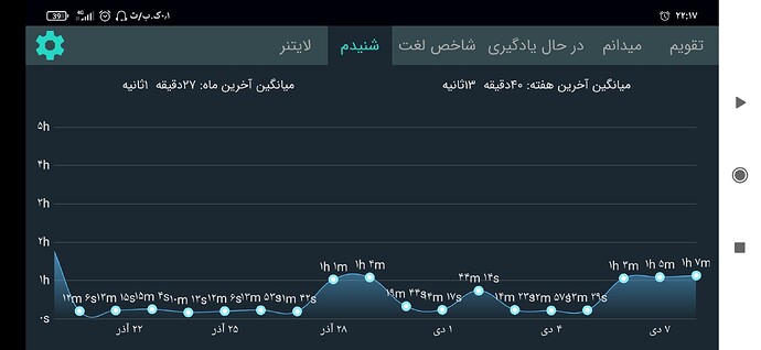 Screenshot_۲۰۲۰-۱۲-۲۸-۲۲-۱۷-۰۷-۸۹۹_com.zabanshenas