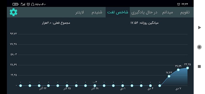 Screenshot_۲۰۲۰-۱۲-۲۸-۲۲-۳۴-۲۴-۵۹۷_com.zabanshenas
