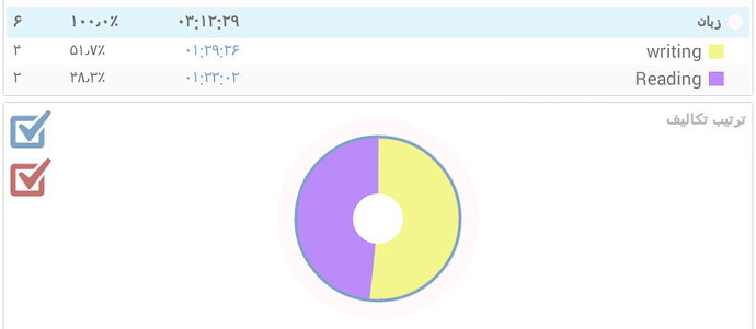Screenshot_۲۰۲۰-۰۵-۱۷-۰۲-۳۴-۴۰-1