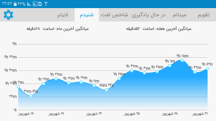 Screenshot_%DB%B2%DB%B0%DB%B1%DB%B9%DB%B0%DB%B9%DB%B2%DB%B2-%DB%B2%DB%B3%DB%B5%DB%B3%DB%B2%DB%B1
