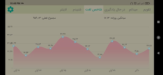 Screenshot_2020-11-22-22-48-34-524_com.zabanshenas