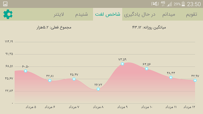 Screenshot_2020-08-02-23-50-31