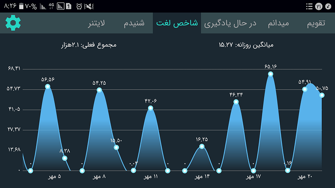 Screenshot_۲۰۲۰۱۰۱۲-۰۸۲۶۱۹