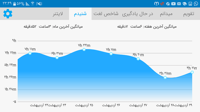 Screenshot_۲۰۲۰۰۵۱۸-۲۳۴۹۵۳