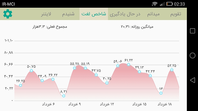 Screenshot_2020-06-08-02-33-15