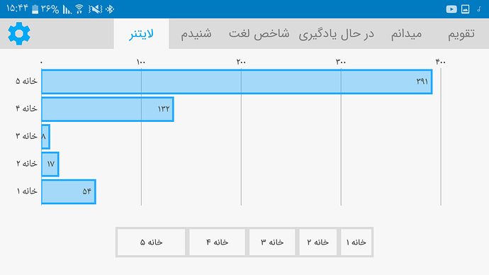 Screenshot_۲۰۲۰۰۷۰۳-۱۵۴۴۳۷