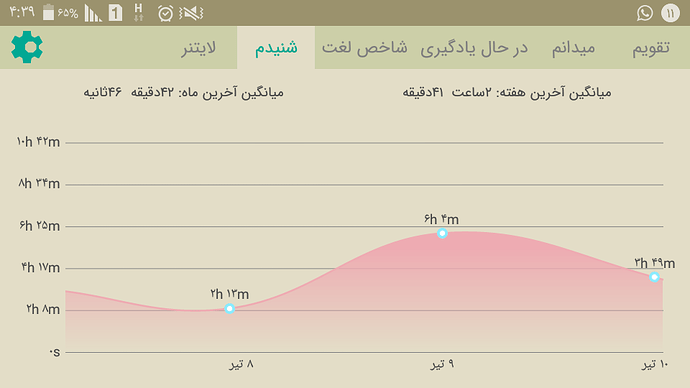 Screenshot_%DB%B2%DB%B0%DB%B1%DB%B9-%DB%B0%DB%B7-%DB%B0%DB%B2-%DB%B0%DB%B4-%DB%B3%DB%B9-%DB%B5%DB%B1