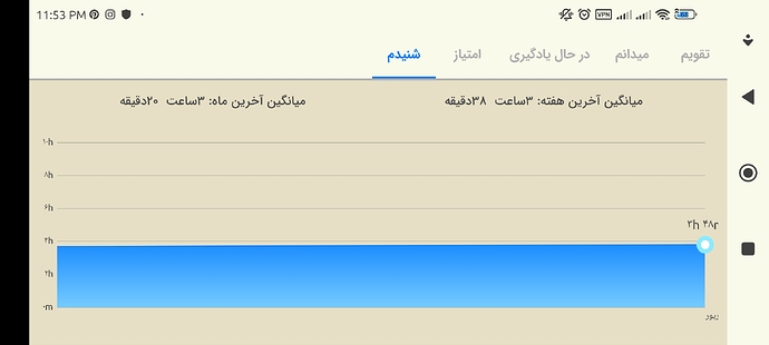 Screenshot_2022-09-09-23-53-59-885_com.zabanshenas