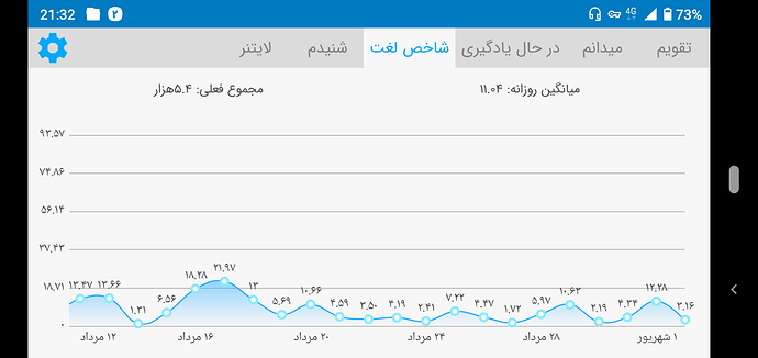 Screenshot_20210824-213218