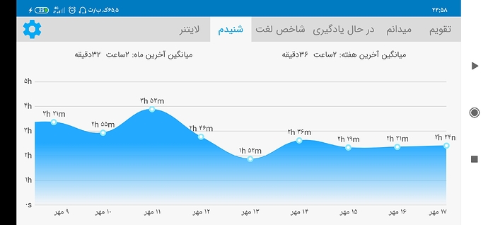 Screenshot_۲۰۲۰-۱۰-۰۸-۲۳-۵۸-۵۶-۴۵۴_com.zabanshenas