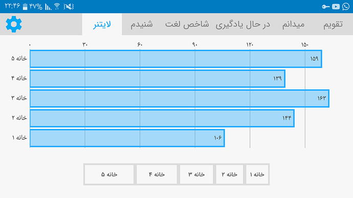 Screenshot_۲۰۲۰۰۵۰۷-۲۲۴۶۱۴