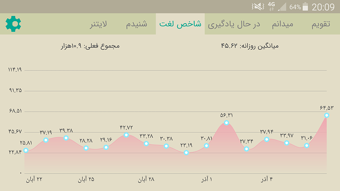 Screenshot_2020-11-27-20-09-28