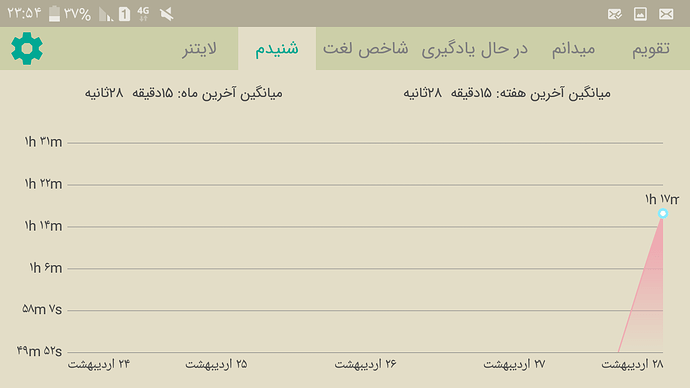 Screenshot_۲۰۲۰-۰۵-۱۷-۲۳-۵۴-۰۲
