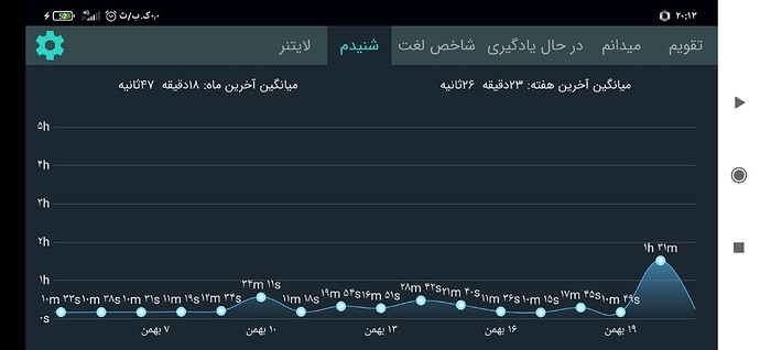 Screenshot_۲۰۲۱-۰۲-۰۸-۲۰-۱۳-۱۲-۷۸۰_com.zabanshenas