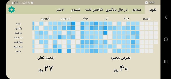 Screenshot_۲۰۲۱۰۸۲۷-۲۲۲۶۳۰