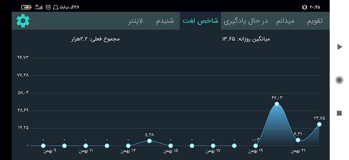 Screenshot_۲۰۲۱-۰۲-۱۰-۲۰-۴۵-۴۰-۸۴۹_com.zabanshenas