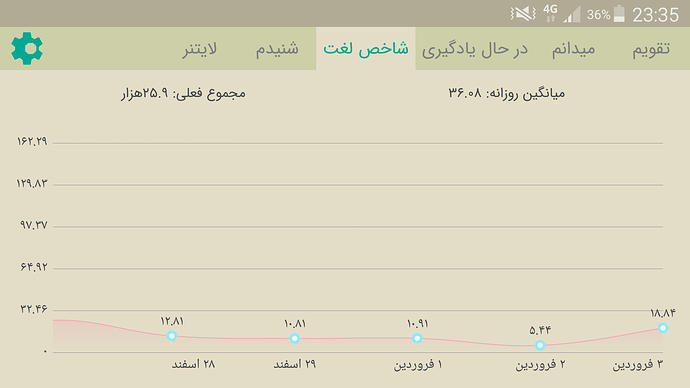 Screenshot_2022-03-23-23-35-20