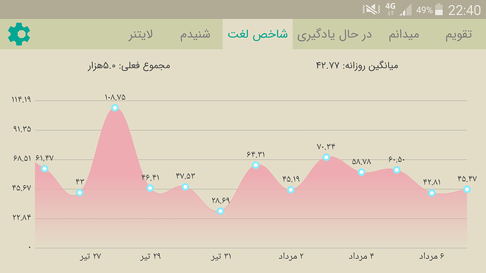 Screenshot_2020-07-28-22-40-38